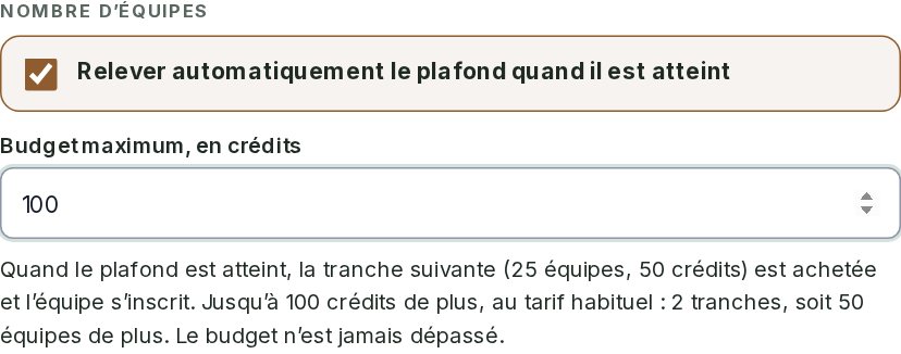 Le réglage « Relever automatiquement le plafond quand il est atteint » : case cochée, budget maximum de 100 crédits, et la phrase qui explique que la tranche suivante de 25 équipes à 50 crédits sera achetée, soit 2 tranches et 50 équipes de plus.
