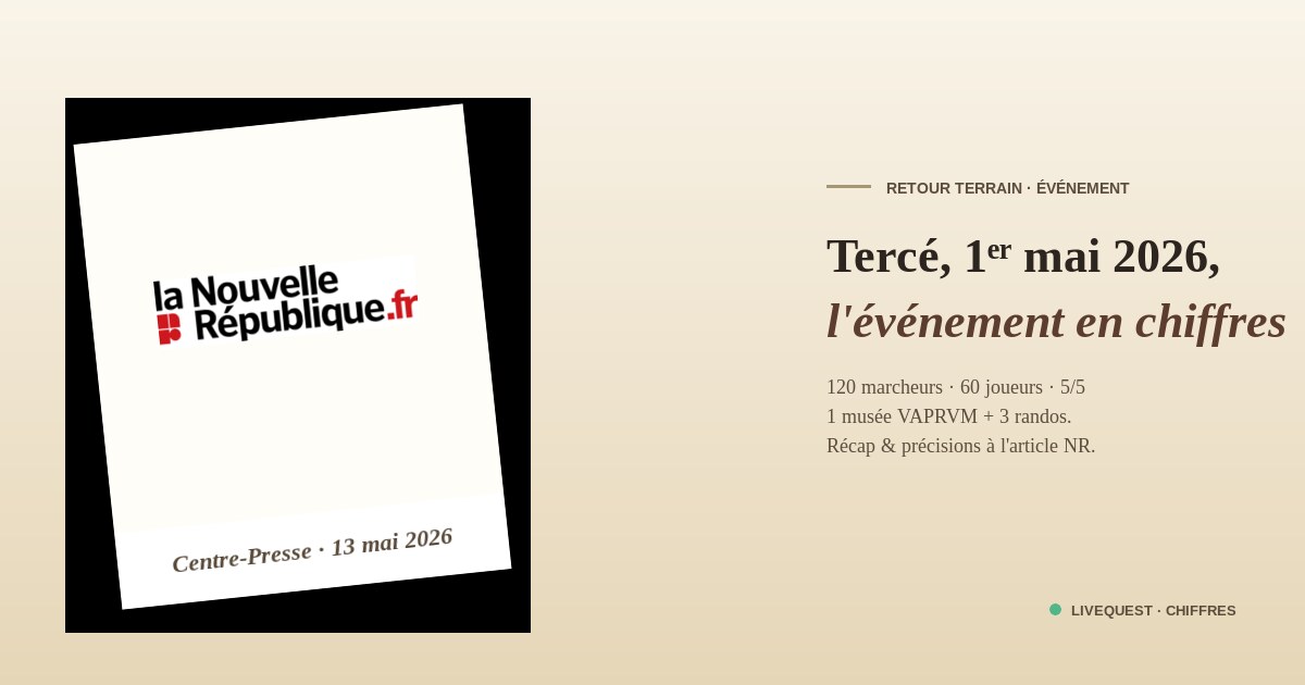 Dans la presse — merci à La Nouvelle République
