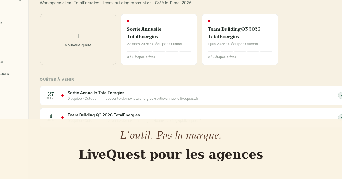 LiveQuest c'est l'outil. Vous êtes l'artisan.