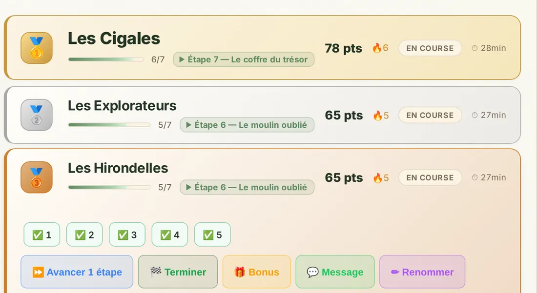 Les boutons d’action sous une équipe : Avancer d’une étape, Terminer, Bonus, Message, Renommer.